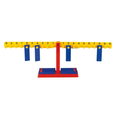 Gigo Number Equalizer Balance