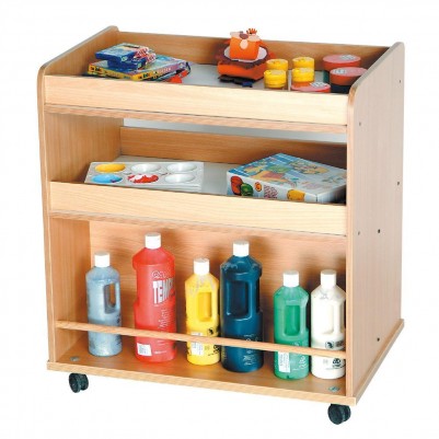 Mobile Activity Table