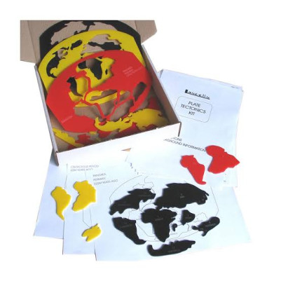 Plate Tectonics Kit Educational Model